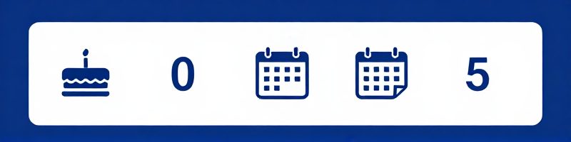 Age Calculator